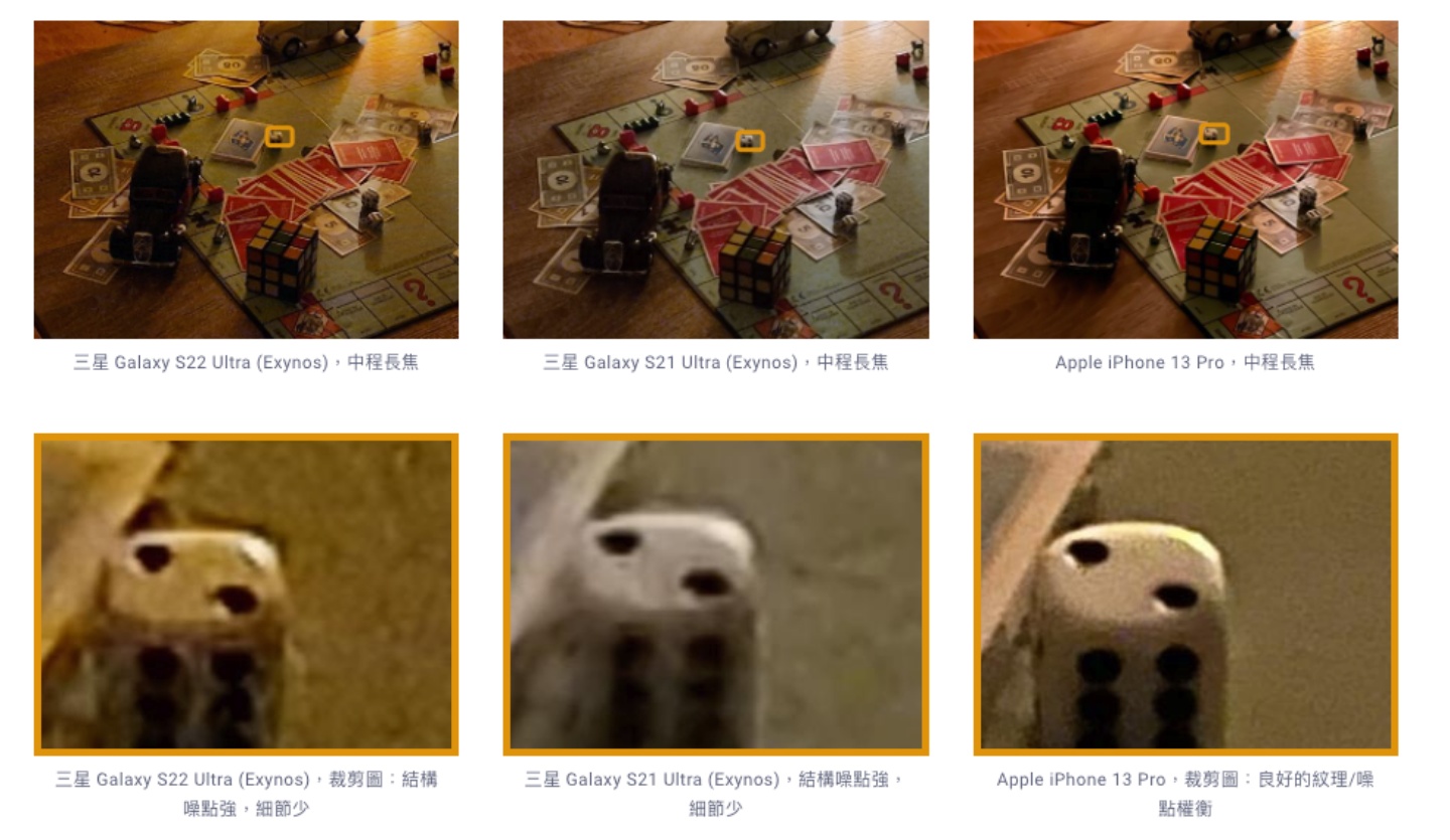 三星 Galaxy S22 Ultra 在 DxOMark 的相机分数出炉!共获得 131 分,位居榜单第 13 名 内容图6 潮品文-大潮社旗下实时最新热点娱乐时尚数码等新闻资讯网站! 三星 Galaxy S22 Ultra 在 DxOMark 的相机分数出炉!共获得 131 分,位居榜单第 13 名