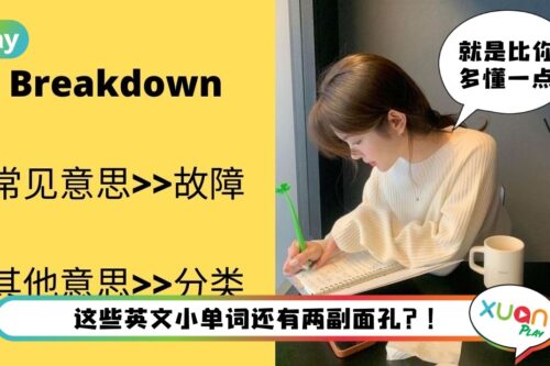 Tips I Cover是“掩盖”也是“报道”，这些英文字都有超过1种的解说！