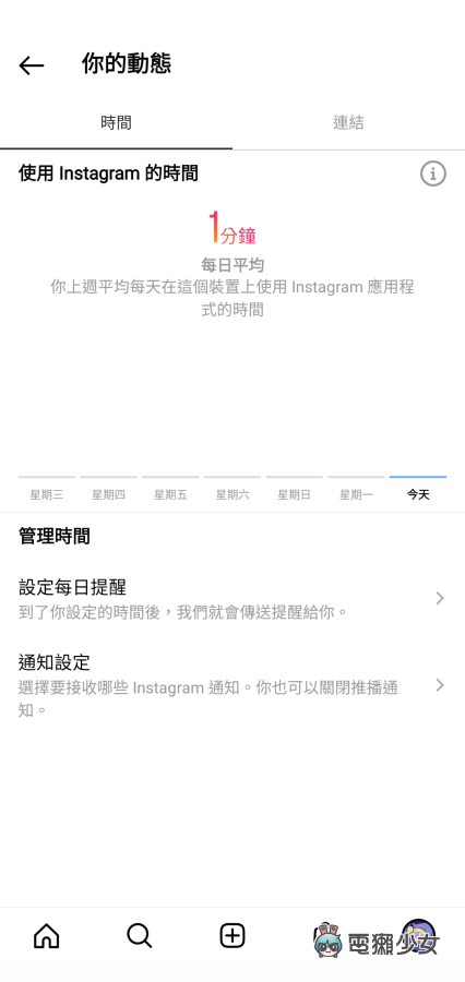 IG 新功能上线！想回顾多年前对帐号做了什么更改、最近按了哪些贴文赞、救回不小心删掉的照片 通通可以在这看