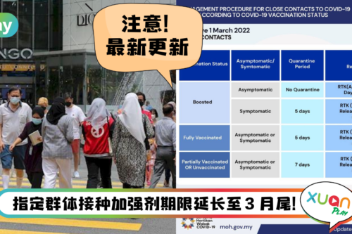 News I 卫生部公布最新隔离期！已打加强针的密切接触者无症状不必隔离！