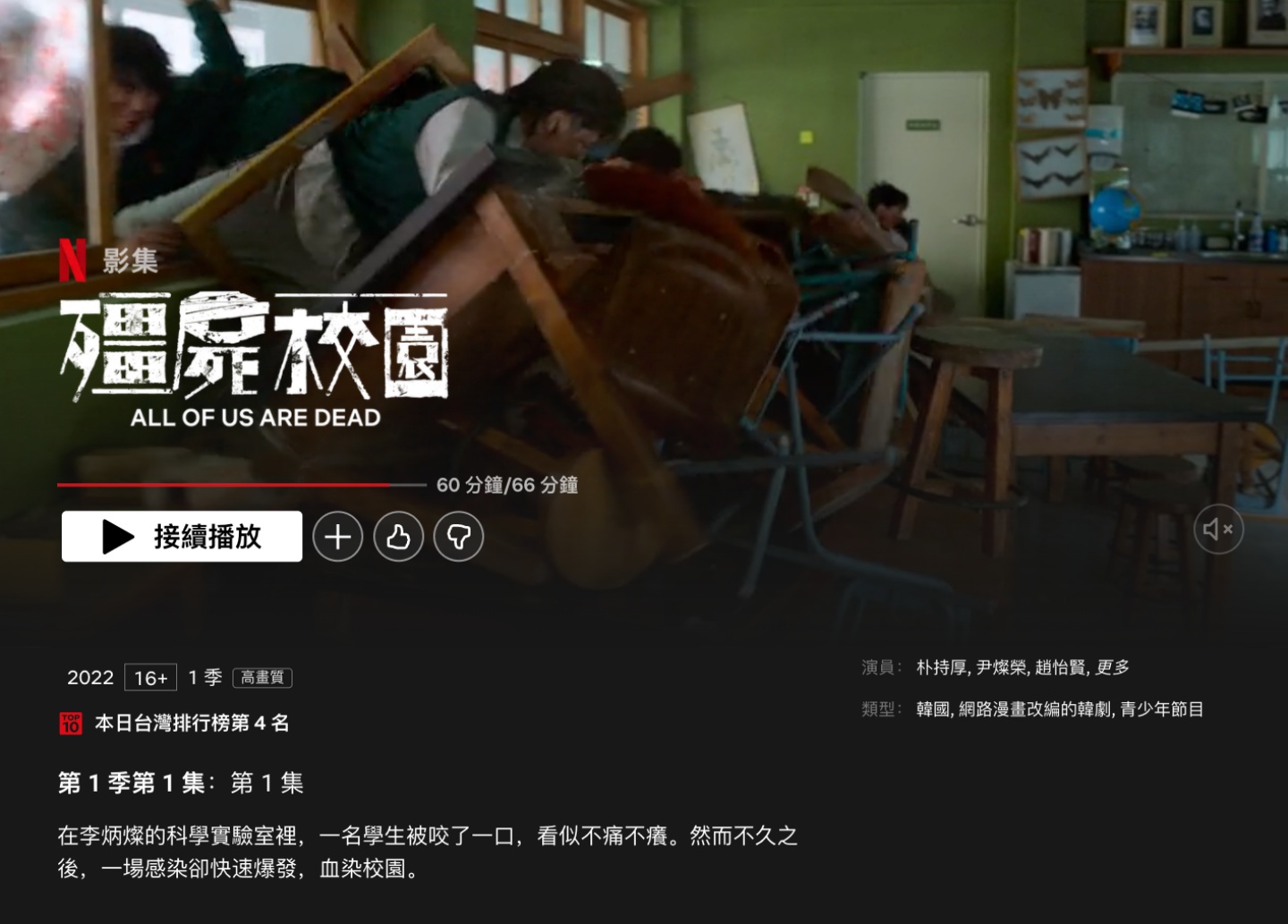 连假限定!编辑部精选 8 部 Netflix 片单 电影、影集、动画 各类型作品通通有 内容图3 潮品文-大潮社旗下实时最新热点娱乐时尚数码等新闻资讯网站! 连假限定!编辑部精选 8 部 Netflix 片单 电影、影集、动画 各类型作品通通有