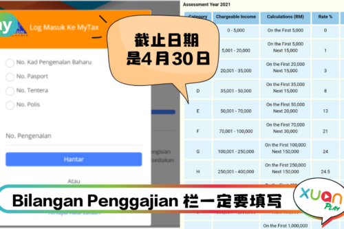 Tips I 忘了如何电子报税？教你2022年最新版本电子报税完整步骤！