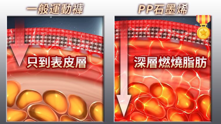 爆红商品推限量色炫起紫色风暴 引发抢货潮 时尚资讯 图5张