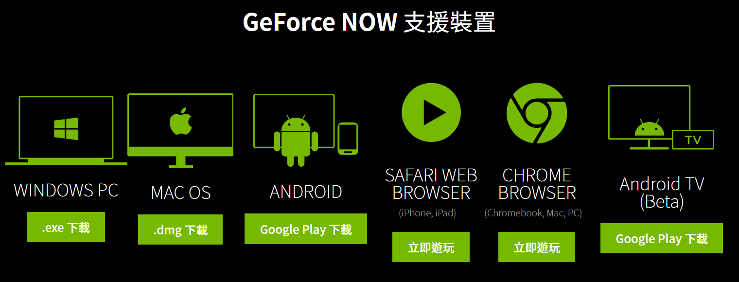 开箱｜试过用 GeForce NOW 玩 3A 游戏了吗？手机、文书笔电使用心得与服务特点就看这！