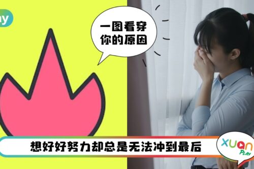 心理测验 I 生活越来越无力没劲的原因，一图就测出连你自己也不懂的真相！