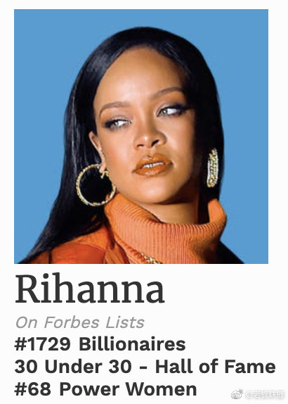Rihanna首登《福布斯》全球富豪排行榜！ 成世界上最富有女歌手 娱乐资讯 图1张