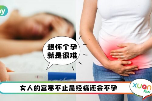 Tips I 看看你宫寒的级别！小腹和臀部长年冰冷说的是你吗？