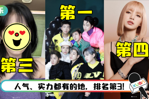 全球最受欢迎K-Pop歌手排名出炉！ LISA高人气力压队友