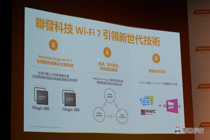 出门|联发科 Computex 展前发表天玑 1050 行动平台,接下来 5G 与 Wi-Fi 7 是发展重点 内容图5 潮品文-大潮社旗下实时最新热点娱乐时尚数码等新闻资讯网站! 出门|联发科 Computex 展前发表天玑 1050 行动平台,接下来 5G 与 Wi-Fi 7 是发展重点