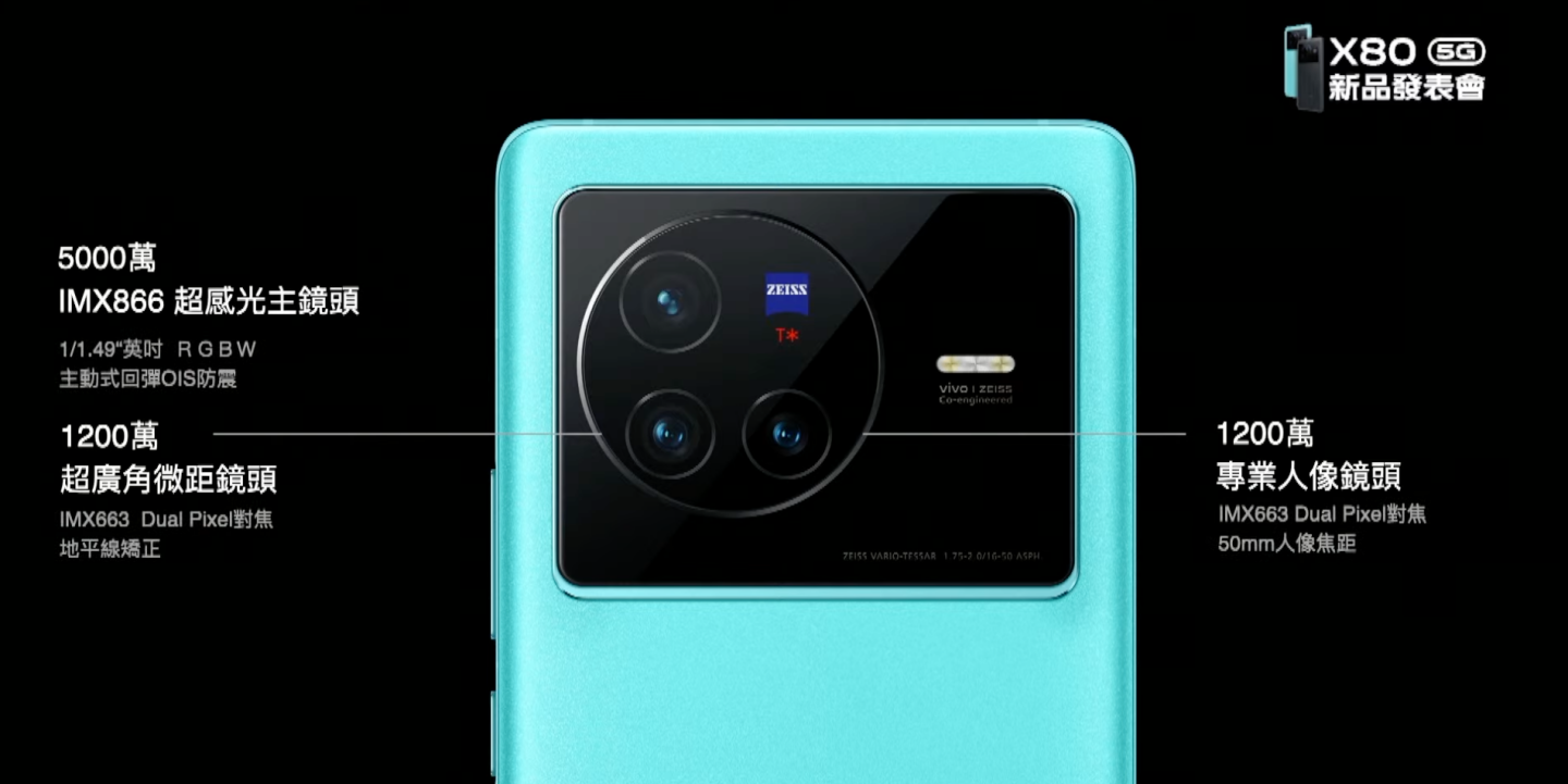 vivo 正式发表双晶片旗舰机 X80 5G！具有蔡司 T* 镀膜和电影级的拍摄效果，售价 NT$27,990 元 数码科技 图3张