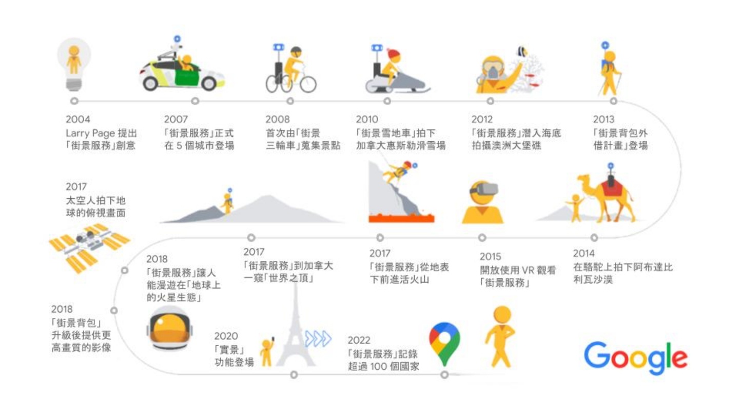 Google 街景迎来 15 周年！推出三项新功能 还有超可爱的限定版导航图标