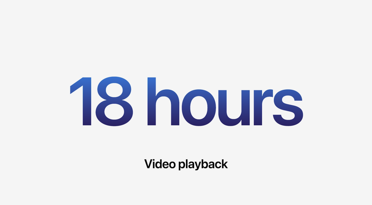 搭载全新 M2 晶片的 MacBook Air 和 MacBook Pro 登场!效能全面升级,售价新台币 37,900 元起 内容图11 潮品文-大潮社旗下实时最新热点娱乐时尚数码等新闻资讯网站! 搭载全新 M2 晶片的 MacBook Air 和 MacBook Pro 登场!效能全面升级,售价新台币 37,900 元起