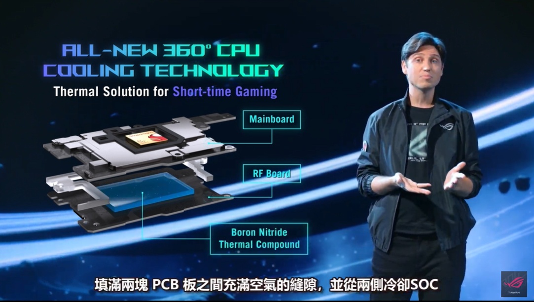 ROG Phone 6 发表三万有找!采用高通最新控温长续航处理器,第六代空气动力风扇与全新配件发表 内容图6 潮品文-大潮社旗下实时最新热点娱乐时尚数码等新闻资讯网站! ROG Phone 6 发表三万有找!采用高通最新控温长续航处理器,第六代空气动力风扇与全新配件发表