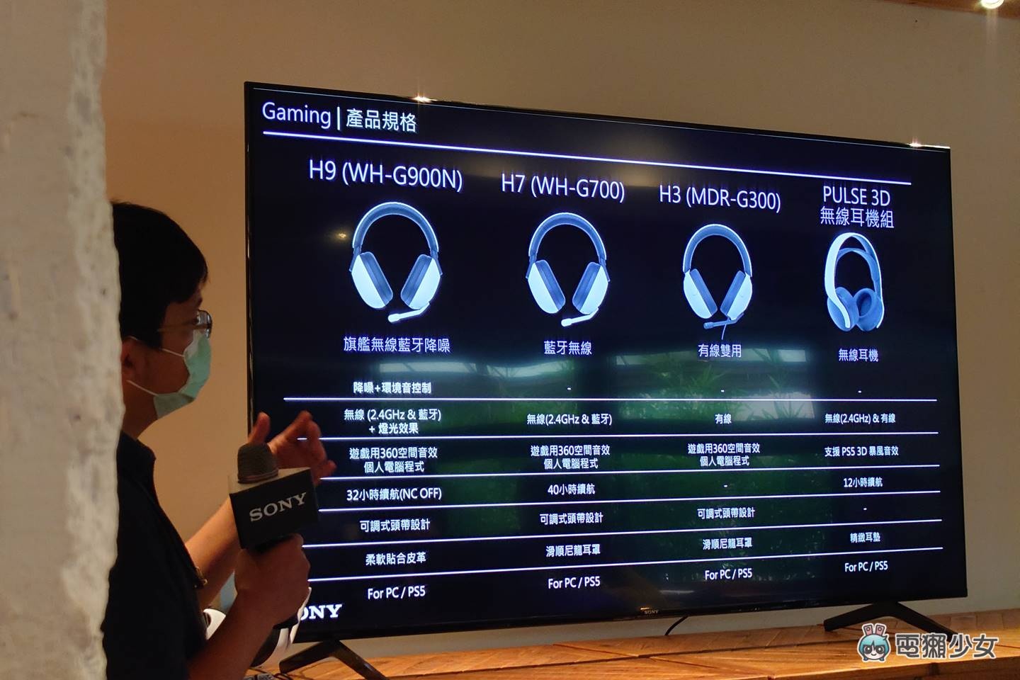 出门｜Sony 全新电竞品牌 INZONE 耳机 H9/H7/H3 首发上市，PS5 与 PC 玩家一副双吃