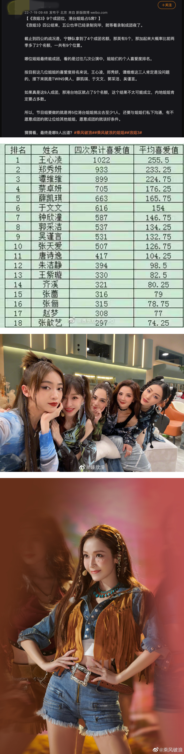 《乘风破浪》最终9人成团名单曝光！港台姐姐占5席遭诟病 娱乐资讯 图3张