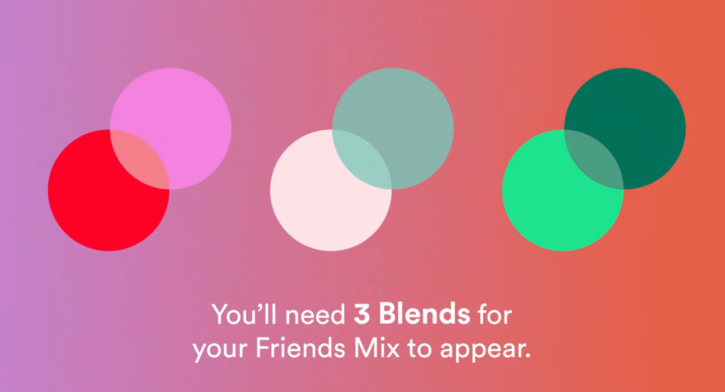 Spotify 新功能‘ Friends Mix ’！继 Blend 后新的好友歌单共享功能