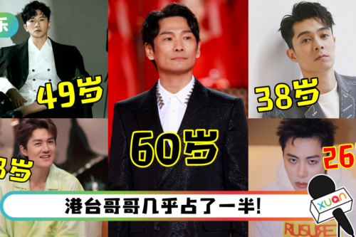 《披荆斩棘2》哥哥年龄大揭秘！70后男星霸屏…最小的他只有26岁！