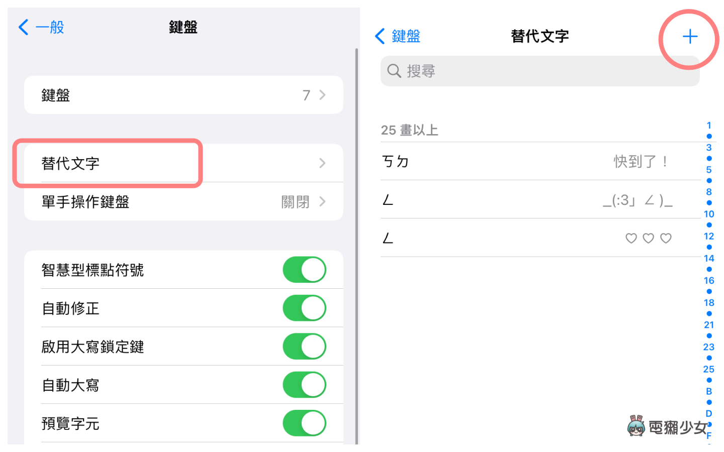 教学|特殊字与符号怎么打?在 iPhone 上增加字体、颜文字键盘 内容图7 潮品文-大潮社旗下实时最新热点娱乐时尚数码等新闻资讯网站! 教学|特殊字与符号怎么打?在 iPhone 上增加字体、颜文字键盘
