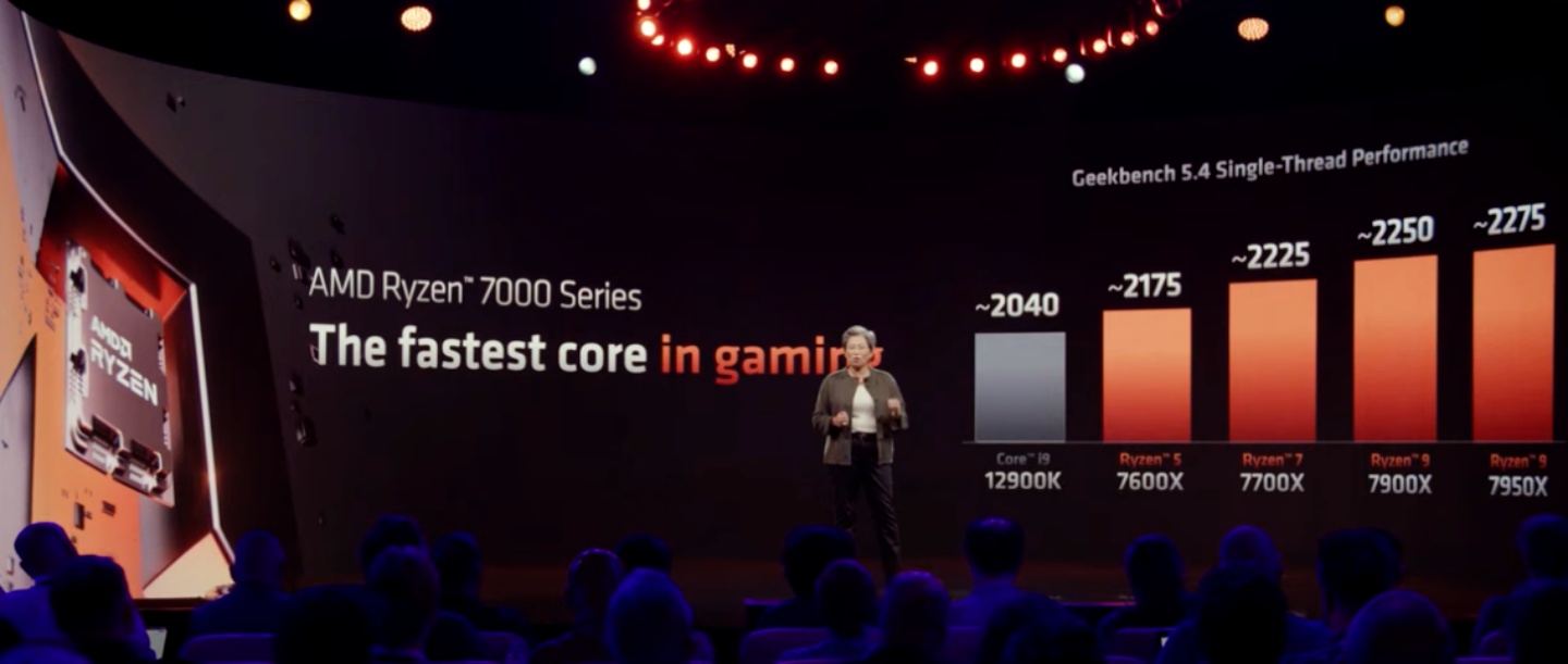 AMD 新款 Ryzen 7000 系列处理器正式亮相!采用 5mn 制程和全新的 Zen 4 架构 预计 9/27 开卖 内容图1 潮品文-大潮社旗下实时最新热点娱乐时尚数码等新闻资讯网站! AMD 新款 Ryzen 7000 系列处理器正式亮相!采用 5mn 制程和全新的 Zen 4 架构 预计 9/27 开卖