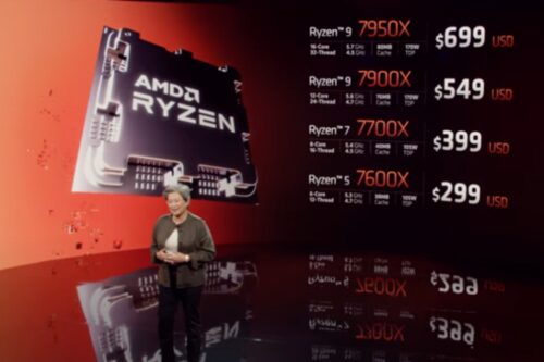 AMD 新款 Ryzen 7000 系列处理器正式亮相！采用 5mn 制程和全新的 Zen 4 架构 预计 9/27 开卖