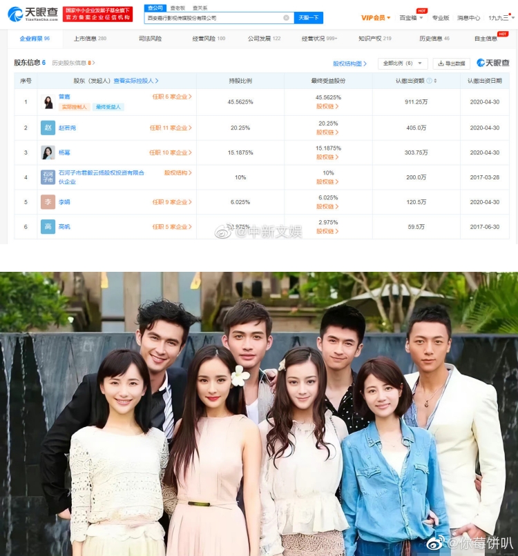 是公司第三大股东！ 网曝杨幂将离开嘉行传媒...粉丝期待欢呼 娱乐资讯 图1张