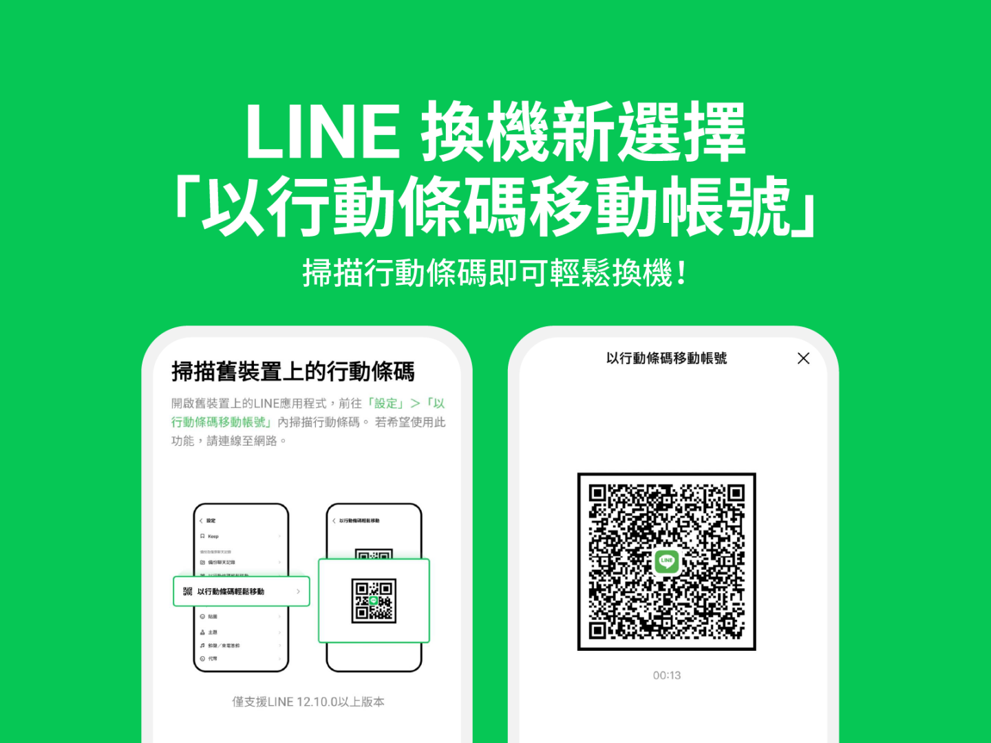 2022 换机备份整理！跨系统 Android 换 iPhone 以及旧 iPhone 换新 iPhone（同场加映：LINE 快速换机） 数码科技 图6张