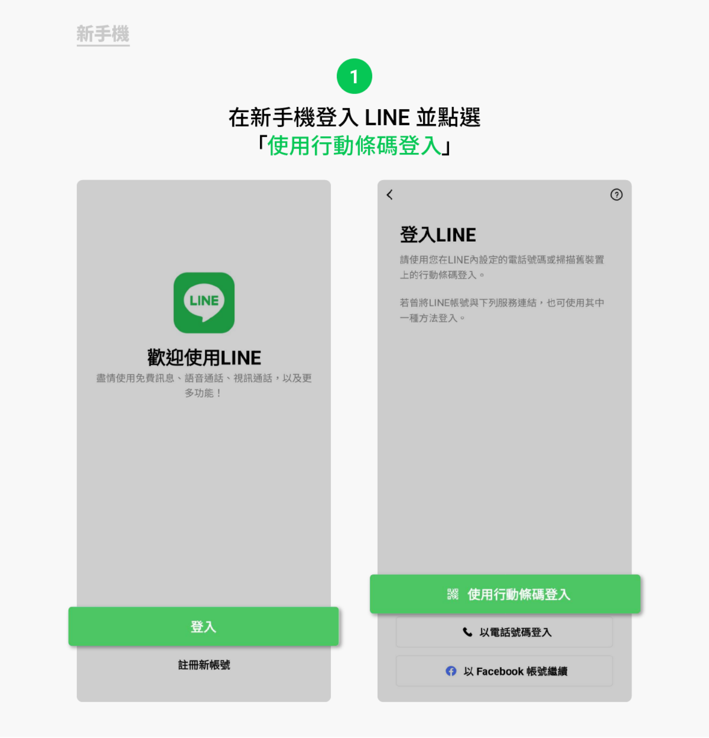 2022 换机备份整理！跨系统 Android 换 iPhone 以及旧 iPhone 换新 iPhone（同场加映：LINE 快速换机） 数码科技 图7张