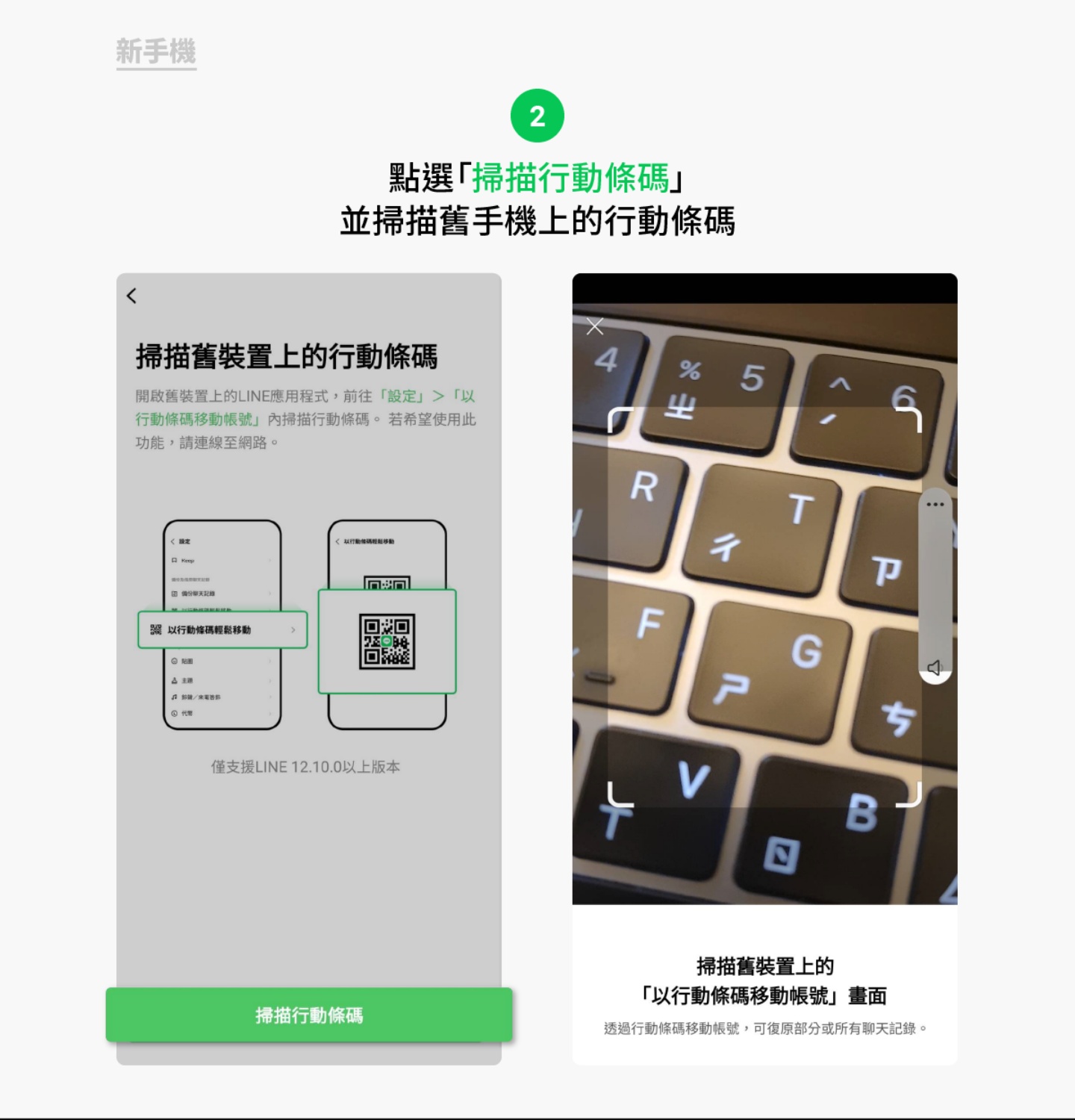 2022 换机备份整理！跨系统 Android 换 iPhone 以及旧 iPhone 换新 iPhone（同场加映：LINE 快速换机） 数码科技 图8张