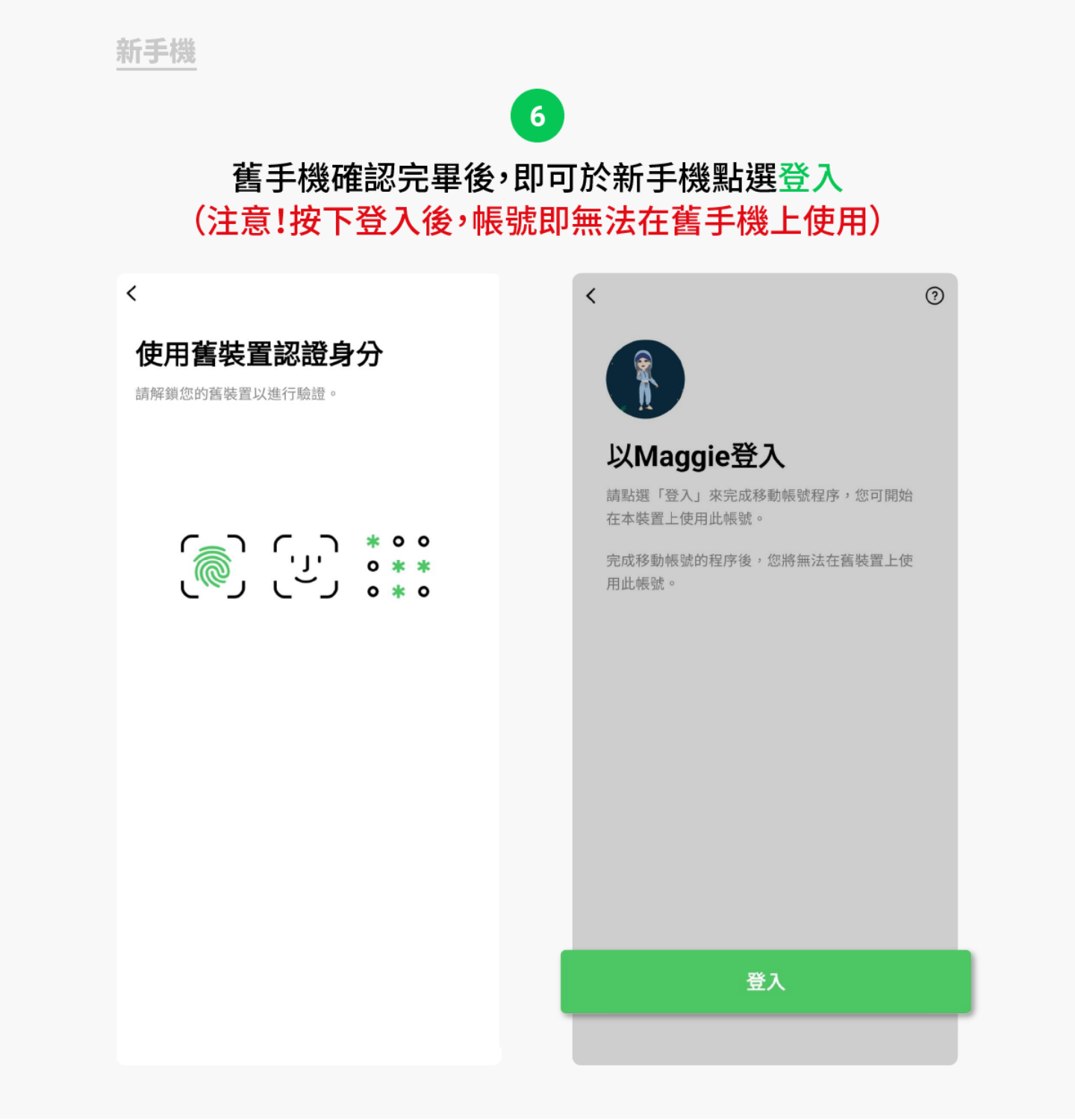 2022 换机备份整理！跨系统 Android 换 iPhone 以及旧 iPhone 换新 iPhone（同场加映：LINE 快速换机） 数码科技 图12张