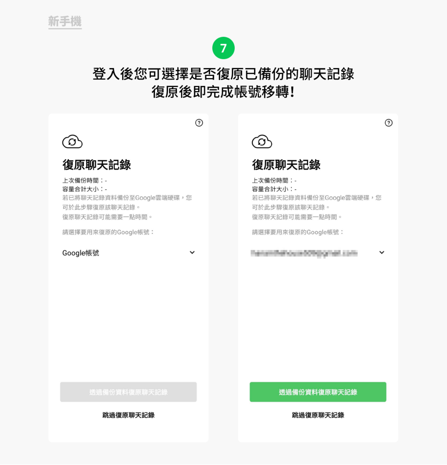 2022 换机备份整理！跨系统 Android 换 iPhone 以及旧 iPhone 换新 iPhone（同场加映：LINE 快速换机） 数码科技 图13张