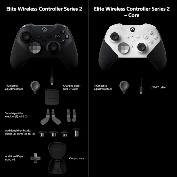 新手把 Xbox Elite 无线控制器 Series 2 轻装版上市!轻量化你的个人设定,却保持高度自由 内容图2 潮品文-大潮社旗下实时最新热点娱乐时尚数码等新闻资讯网站! 新手把 Xbox Elite 无线控制器 Series 2 轻装版上市!轻量化你的个人设定,却保持高度自由