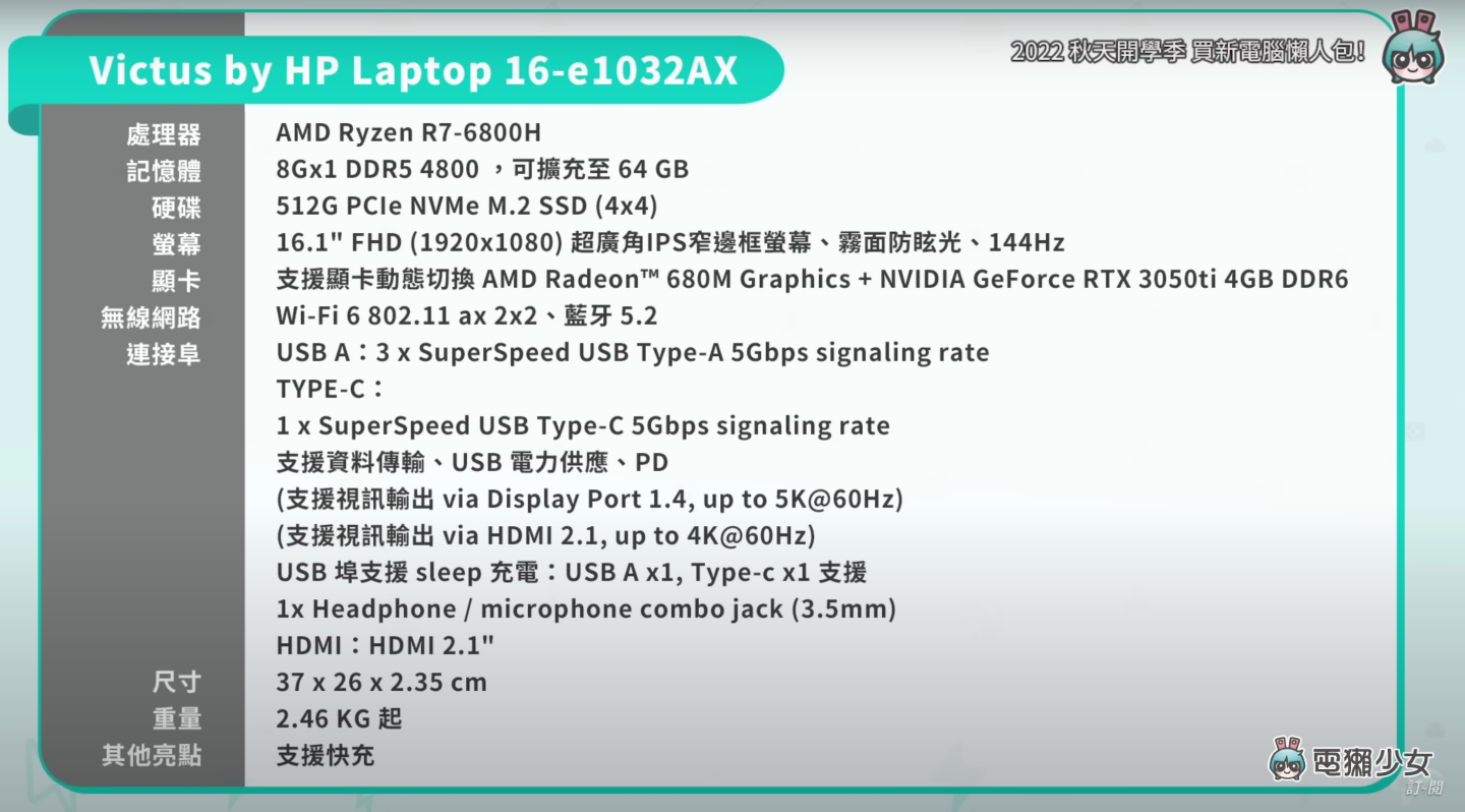 2022 年精选 11 台超值笔电:两万内学生小资、上班族文书处理、电竞游戏玩家,看这篇挑就行! 内容图12 潮品文-大潮社旗下实时最新热点娱乐时尚数码等新闻资讯网站! 2022 年精选 11 台超值笔电:两万内学生小资、上班族文书处理、电竞游戏玩家,看这篇挑就行!