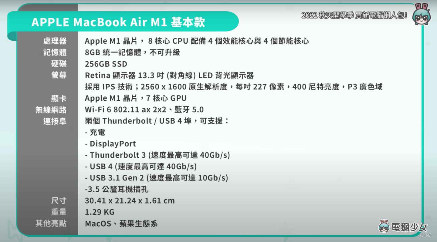 2022 年精选 11 台超值笔电:两万内学生小资、上班族文书处理、电竞游戏玩家,看这篇挑就行! 内容图14 潮品文-大潮社旗下实时最新热点娱乐时尚数码等新闻资讯网站! 2022 年精选 11 台超值笔电:两万内学生小资、上班族文书处理、电竞游戏玩家,看这篇挑就行!