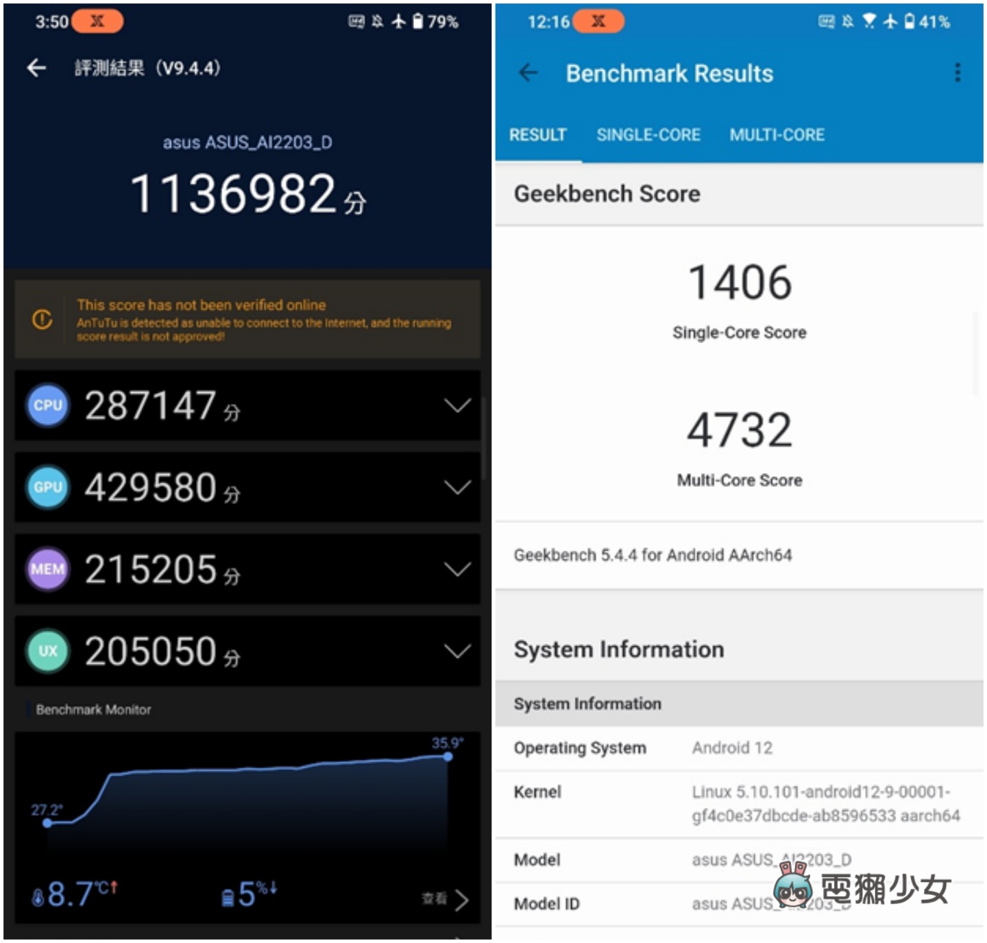 开箱｜处理器篡位排行第一！ROG Phone 6D Ultimate 电竞手机，出现神秘小黑盒？实测游戏数据结果说话，告诉你！它！有！多！强！