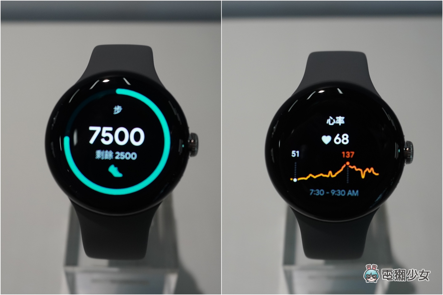 出门|Google Pixel 7 系列快速把玩 售价 18,990 元起!具有超齐全功能的 Google Pixel Watch 也来了 内容图19 潮品文-大潮社旗下实时最新热点娱乐时尚数码等新闻资讯网站! 出门|Google Pixel 7 系列快速把玩 售价 18,990 元起!具有超齐全功能的 Google Pixel Watch 也来了