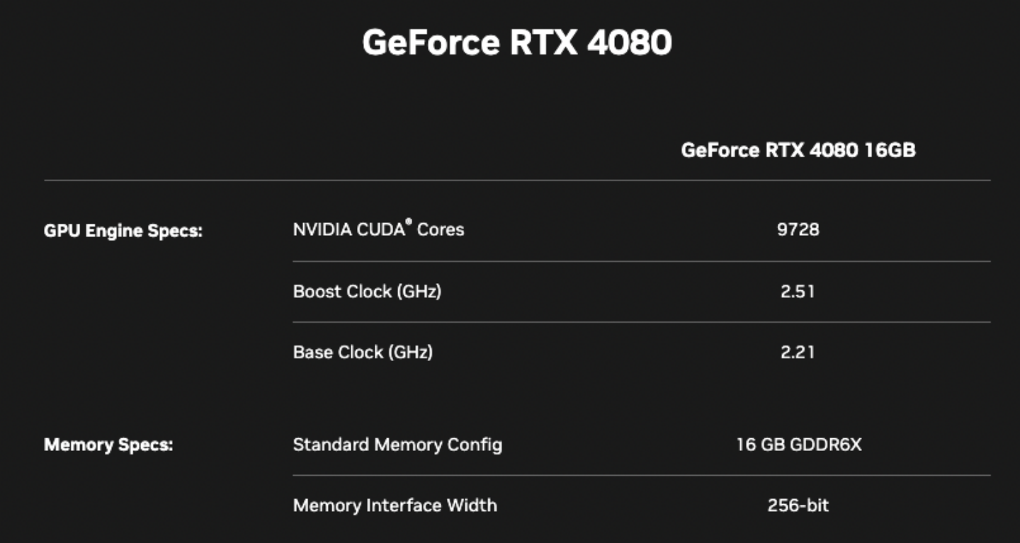 NVIDIA 取消发表 12GB 版本的 GeForce RTX 4080！因为‘ 命名方式不太对 ’ 数码科技 图2张