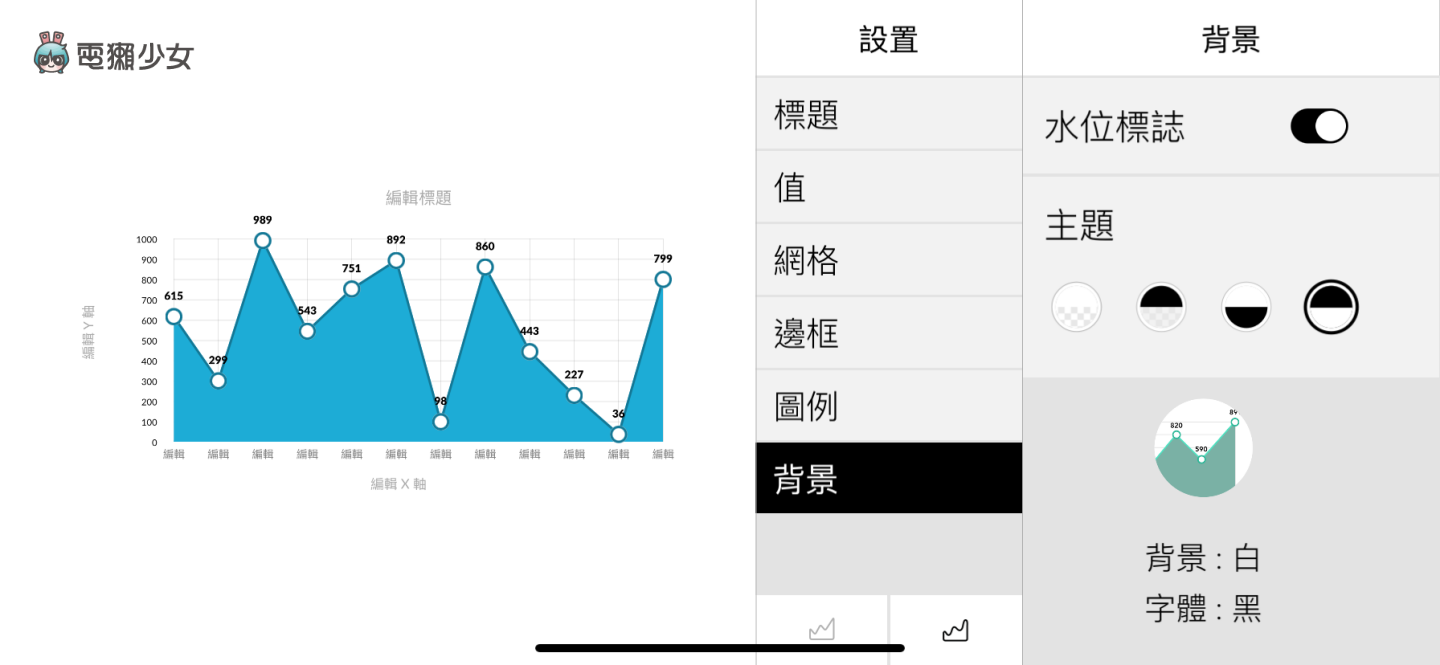 比 Excel 还好用?‘ Chartistic ’用手机随时做图表 完成后还能直接存成图片(iOS) 内容图7 潮品文-大潮社旗下实时最新热点娱乐时尚数码等新闻资讯网站! 比 Excel 还好用?‘ Chartistic ’用手机随时做图表 完成后还能直接存成图片(iOS)