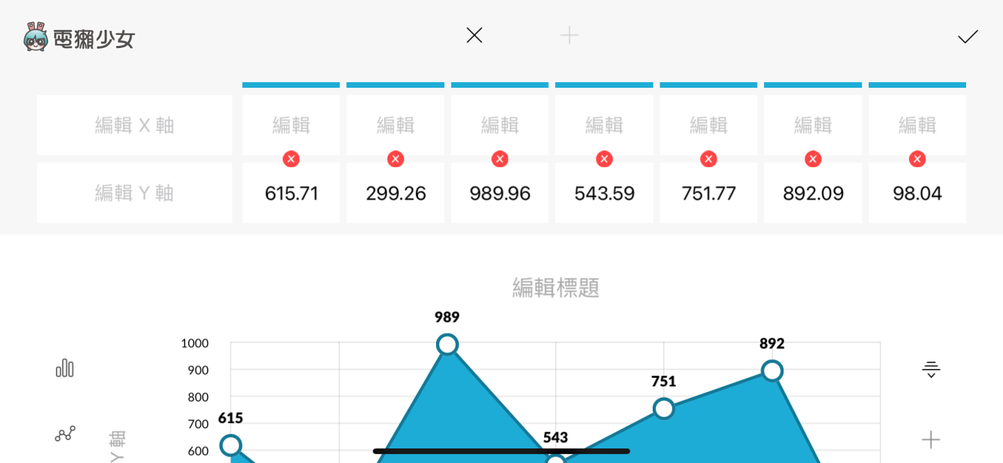 比 Excel 还好用?‘ Chartistic ’用手机随时做图表 完成后还能直接存成图片(iOS) 内容图5 潮品文-大潮社旗下实时最新热点娱乐时尚数码等新闻资讯网站! 比 Excel 还好用?‘ Chartistic ’用手机随时做图表 完成后还能直接存成图片(iOS)
