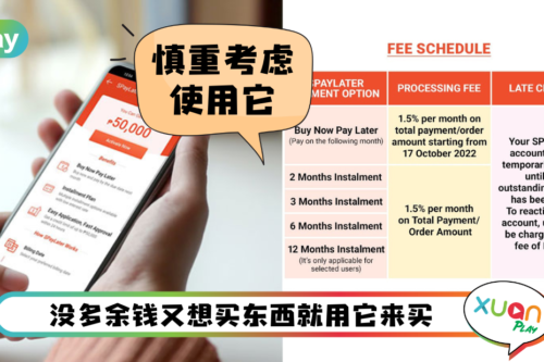 News I 常用Shopee先买后付功能!SPayLater将征收1.5%手续费!