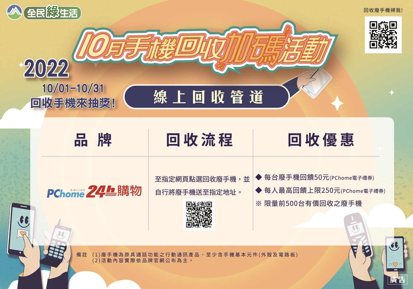 旧手机回收加码活动快结束了!十月限定送出 iPhone 14,回收流程、地点与奖品清单整理 内容图17 潮品文-大潮社旗下实时最新热点娱乐时尚数码等新闻资讯网站! 旧手机回收加码活动快结束了!十月限定送出 iPhone 14,回收流程、地点与奖品清单整理