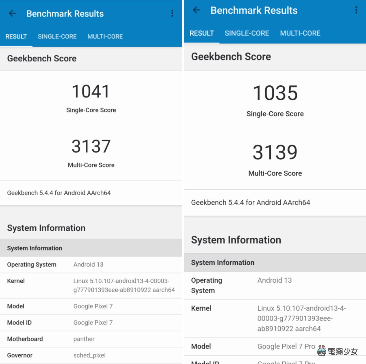 Google Pixel 7/Pixel 7 Pro 散热表现如何?还是跟暖暖包一样烫吗?实测效能、散热数据给你看 内容图3 潮品文-大潮社旗下实时最新热点娱乐时尚数码等新闻资讯网站! Google Pixel 7/Pixel 7 Pro 散热表现如何?还是跟暖暖包一样烫吗?实测效能、散热数据给你看