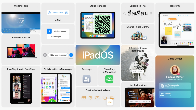 News I iPadOS 16 带来11项新功能！其中一个是幕前调度功能 仅支援部分iPad！ 更多热点 图3张