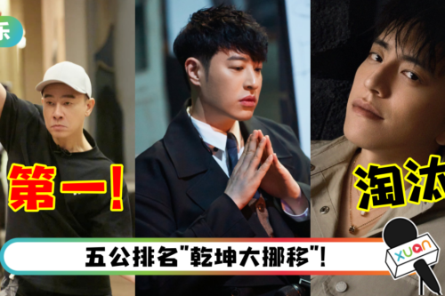 《披荆斩棘》五公排名出炉！陈小春重夺第一 王内地淘汰后笑称：好棒棒！