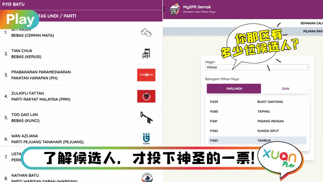 Tips | 6步骤查询投票选区候选人!全国最多候选人在KL:10角战