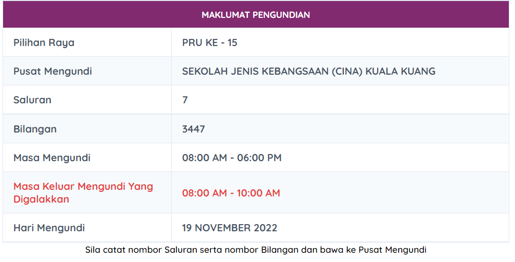 Masa Keluar Mengundi Yang Digalakkan
