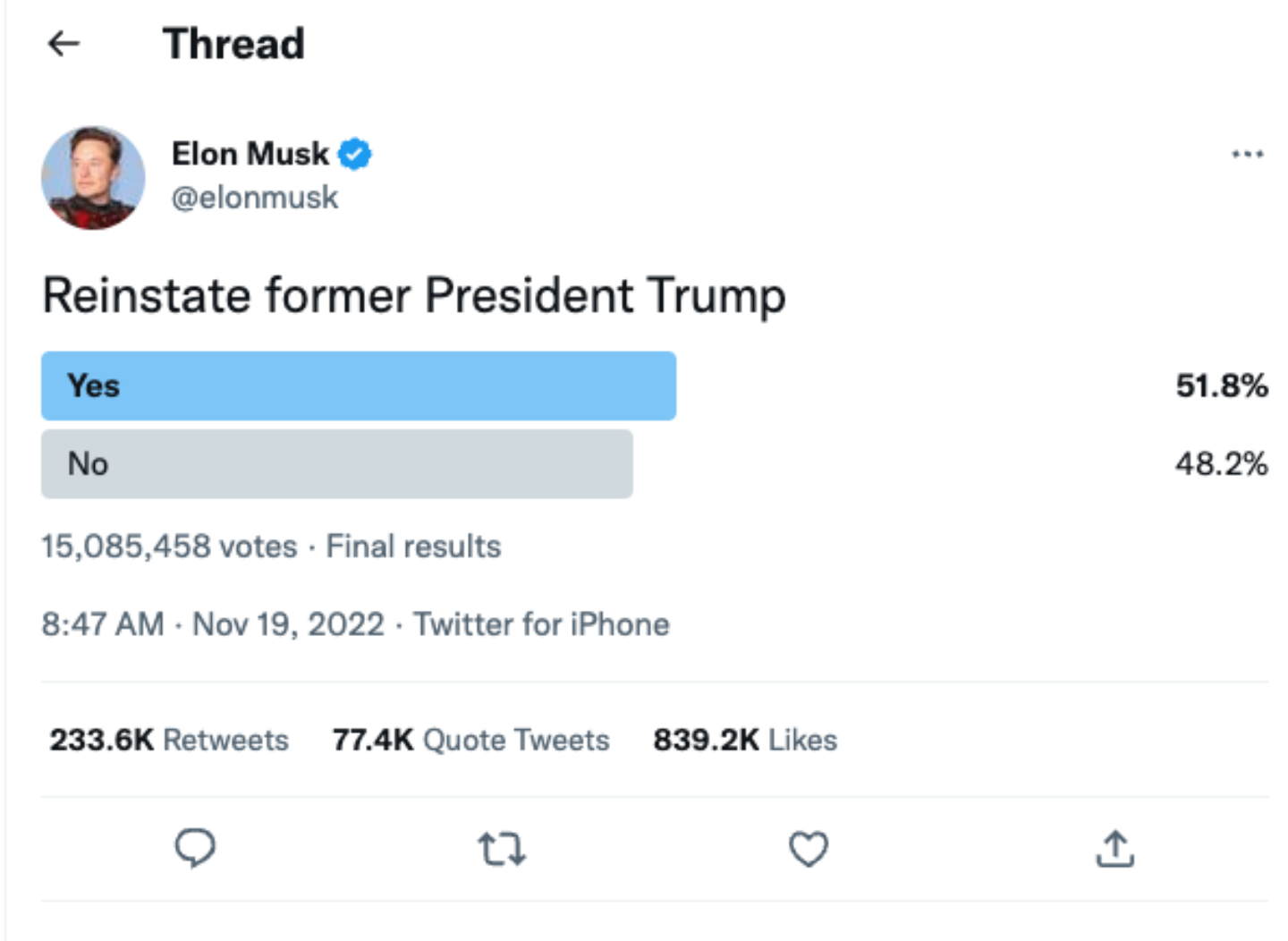 终于重返 Twitter!川普:马斯克人真不错!从帐号被封到重返推特 本篇带你一次了解 内容图5 潮品文-大潮社旗下实时最新热点娱乐时尚数码等新闻资讯网站! 终于重返 Twitter!川普:马斯克人真不错!从帐号被封到重返推特 本篇带你一次了解