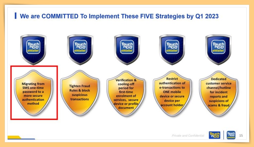 TNG New Strategies