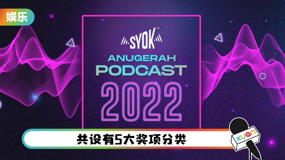 “Anugerah Podcast SYOK 2022”全民投选最喜爱的podcast !