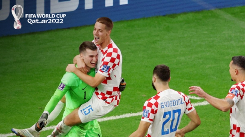 2022世界杯 克罗地亚