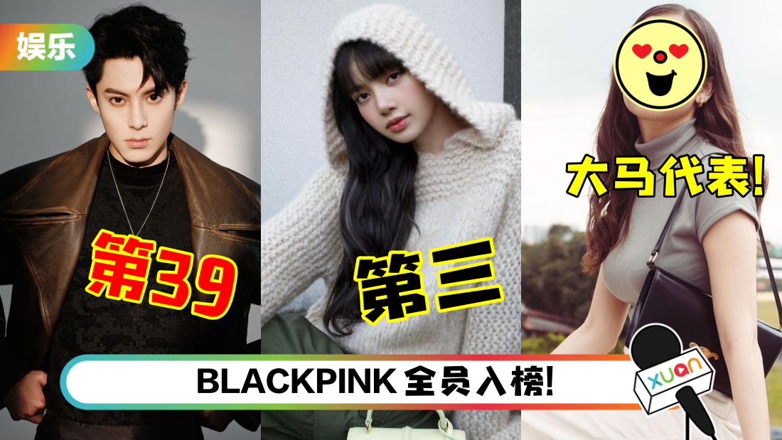 2022全球帅哥、美女榜出炉！Lisa只排第三…马来西亚2艺人首次入榜！